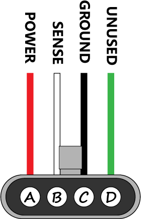 How to test your GPM sensor – Etnyre International Ltd.