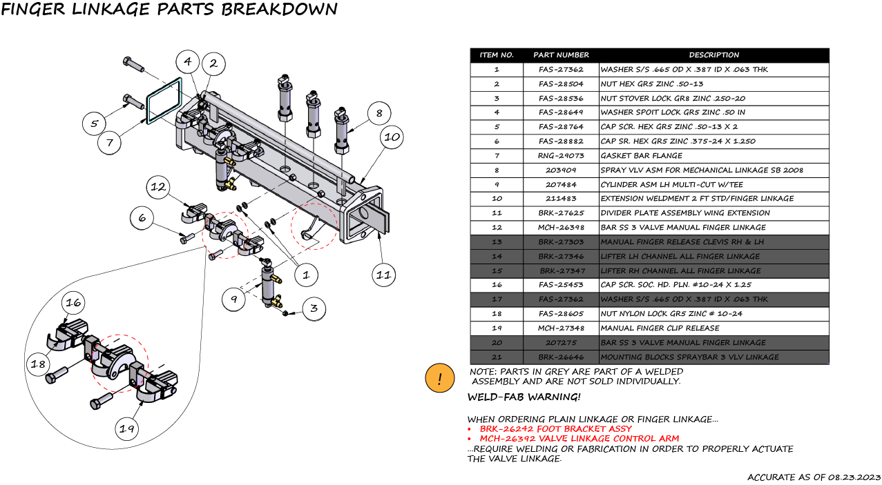 Finger Linkage Spray bar valve parts breakdown Etnyre International Ltd.