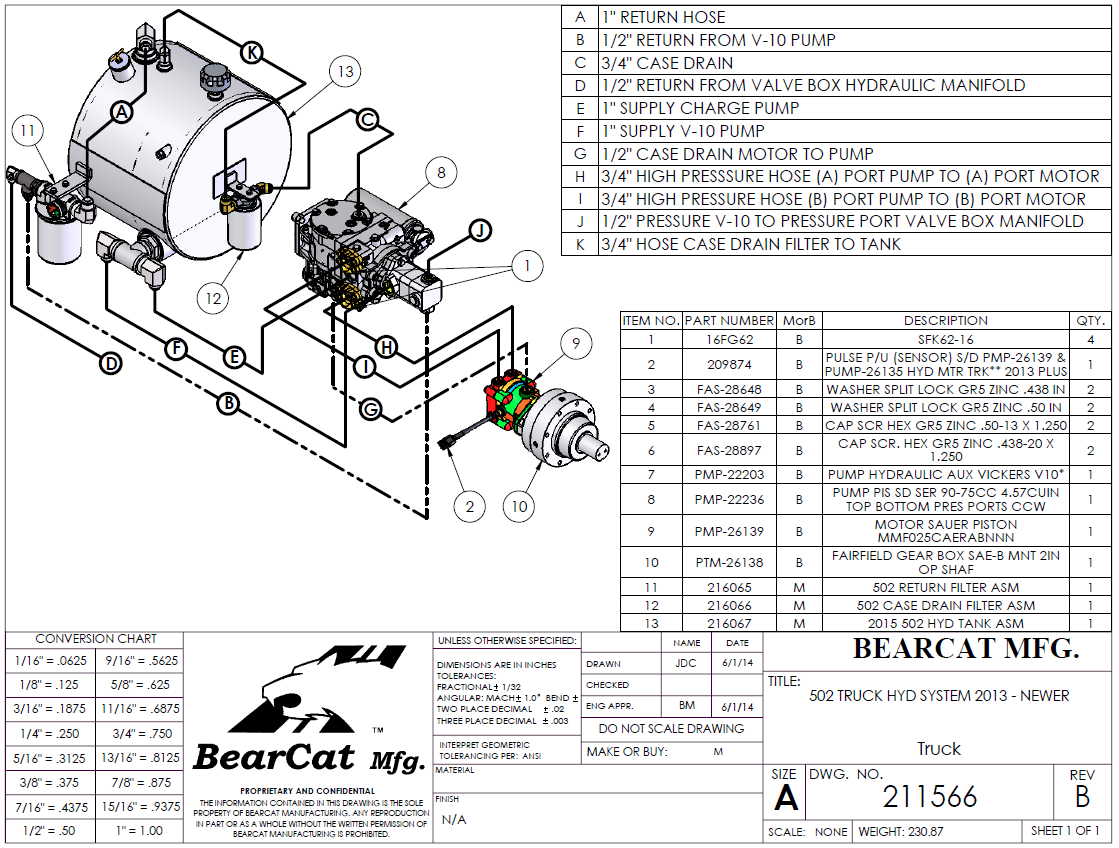 502 Hydraulic system components 2013 - Newer – Etnyre International Ltd.