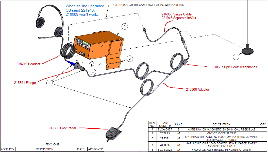 Bearcat Chip Spreader Radio Parts Breakdown Etnyre International Ltd.